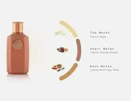 Biscotti Caramel Pop, Khadlaj  Parfum Khadlaj Amraee