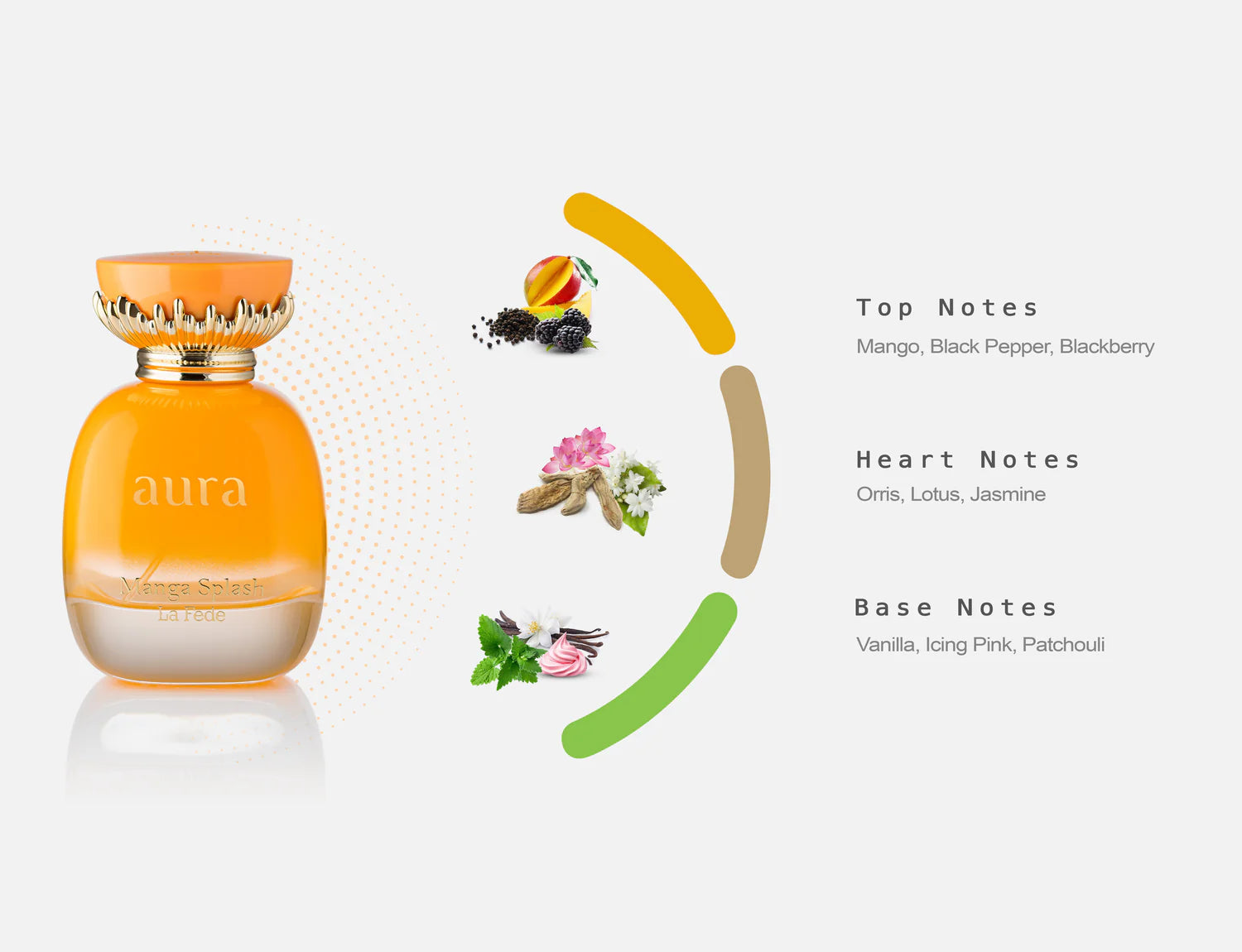 Aura Manga Spash, La Fede by Khadlaj  Parfum La Fede Amraee