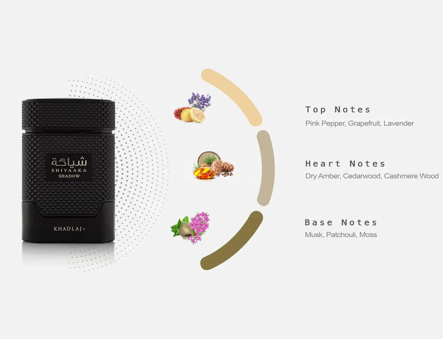 Shiyaaka Shadow, Khadlaj  Parfum Khadlaj Amraee