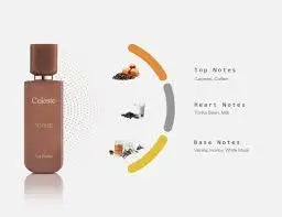 Celeste Toffee, La Fede by Khadlaj  Parfum La Fede Amraee
