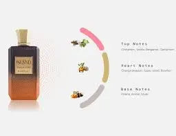 Island Vanilla Dunes, Khadlaj  Parfum Khadlaj Amraee