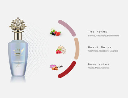 Nuha Vanilla Pearl, Khadlaj, notes olfactives